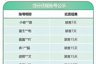 B费全场数据：传球成功率59%，8次长传成功2次，23次丢失球权